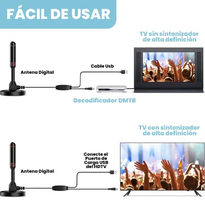 ANTENA TDT DE 30 DECIBELES